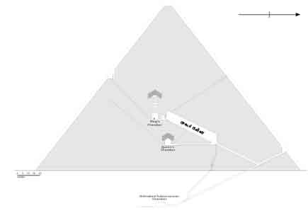 piramide de giza interior
