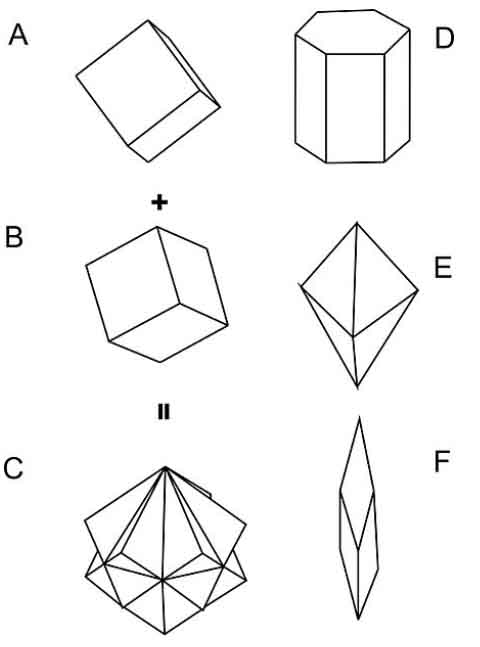 minerales cuarzo